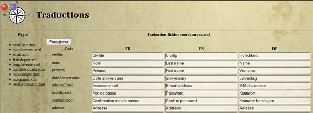 CMS - Traductions