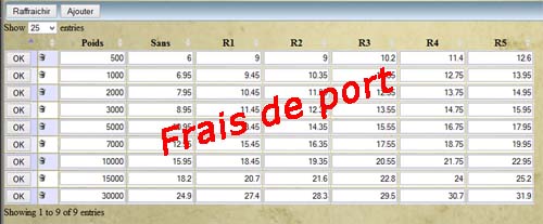 CMS - Frais de port